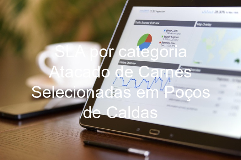 SLA por categoria Atacado de Carnes Selecionadas em Poços de Caldas